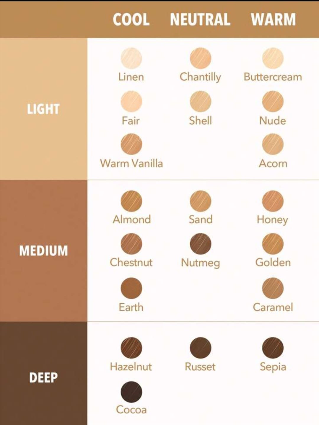 Sheglam build in brush concealer